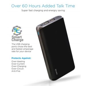 Aduro 20,000mah Dual Usb Powerbank - White Or Black