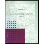 Basic Practice of Statistics - Supplement (Custom)