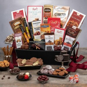 Christmas Gift Basket Idea for Women