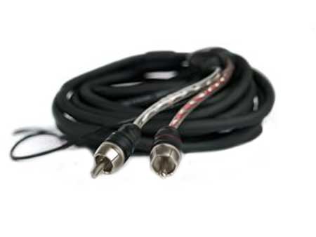 Connection 6 Ch. RCA Cable