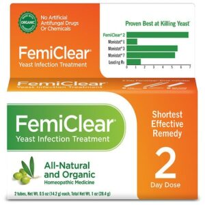 FemiClear 2 Day Yeast Infection Treatment All Natural & Organic Ointment - 1.0 oz