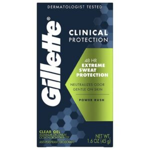 Gillette Sport Clear Gel Antiperspirant and Deodorant Power Rush - 1.6 oz