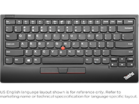 Lenovo ThinkPad TrackPoint Keyboard II (Canadian French 058)