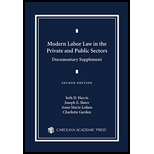 Modern Labor Law in the Private and Public Sectors Documentary Supplement