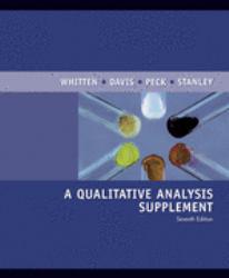 Qualitative Analysis Supplement