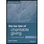 Tax Law of Charitable Giving: 2019 Cumulative Supplement