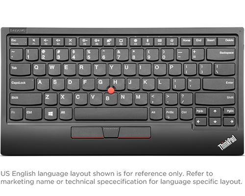 ThinkPad TrackPoint Keyboard II (Canadian French 058)