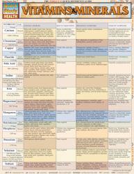 Vitamins and Minerals Quick Study Chart