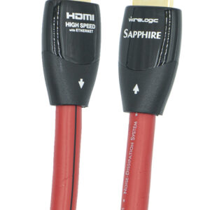 WireLogic Red 15 Ft. HDMI Cable