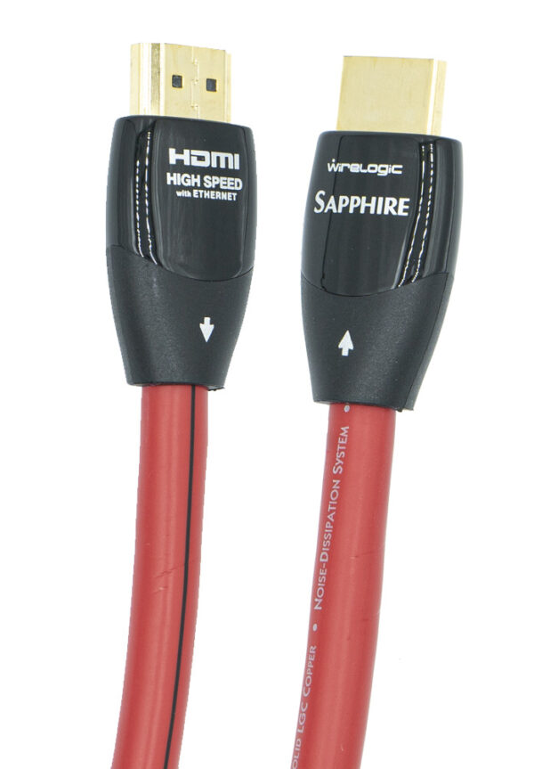 WireLogic Red 15 Ft. HDMI Cable