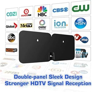 1byone 4k Double Panel Hdtv Antenna