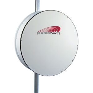 Radio Waves - 21.2-23.6 GHz 1' High Performance Microwave Ant