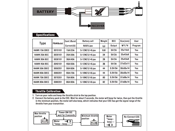 50a Esc With 5a/5.5v Switch Bec Output