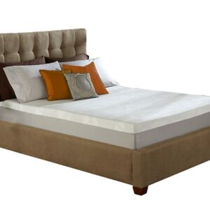 Gel Memory Foam 8" Mattress