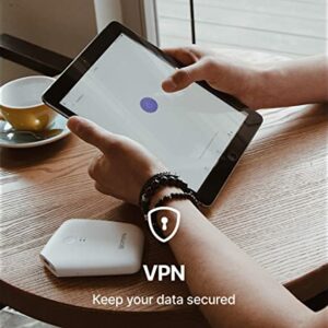 Nommi Secured 4g Lte Wi-fi Hotspot