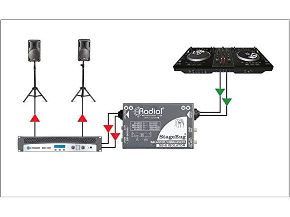 Radial Stagebug Sb-5 Laptop Di