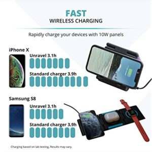 Unravel 3 In 1 Wireless Charger