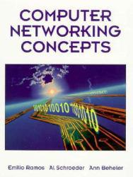 Computer Networking Concepts