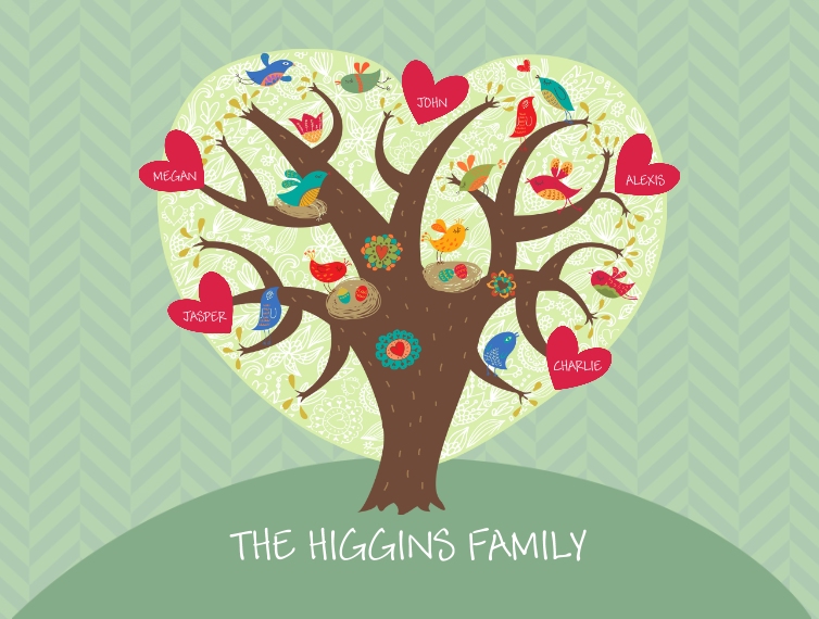 Family + Friends Plush Fleece Baby Blanket, 30x40, Gifts -Family Tree