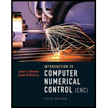 Intro. to Computer Numerical Control