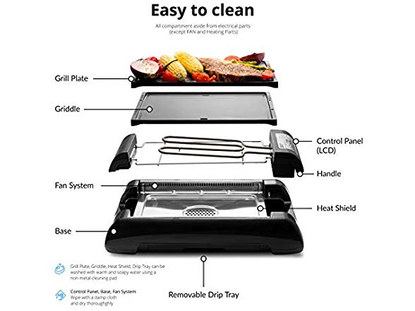 Magic-Mill Electric Smokeless Grill Pan