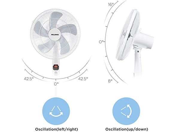 PELONIS PFS40D8AWW Silent Turbo Standing