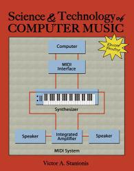 Science and Technology of Computer Music