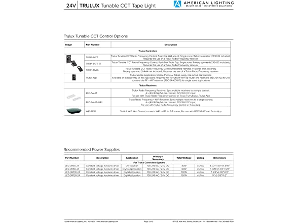 TRULUX Indoor High-Output Kit