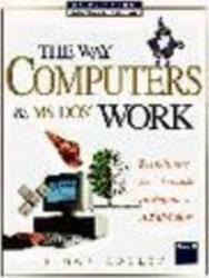 Way Computers and MS-DOS Work Version 6.22